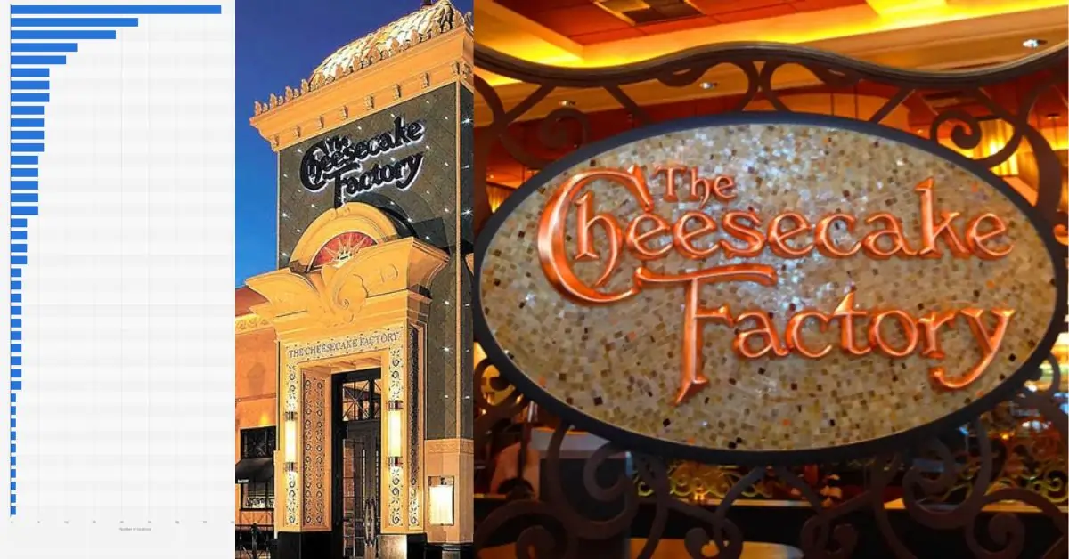 Cheesecake factory locations near me