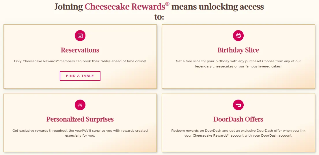 Benefits of Joining Cheesecake Rewards®